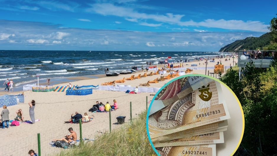 Bałtyk wakacje ceny