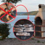 Chorwacja grill