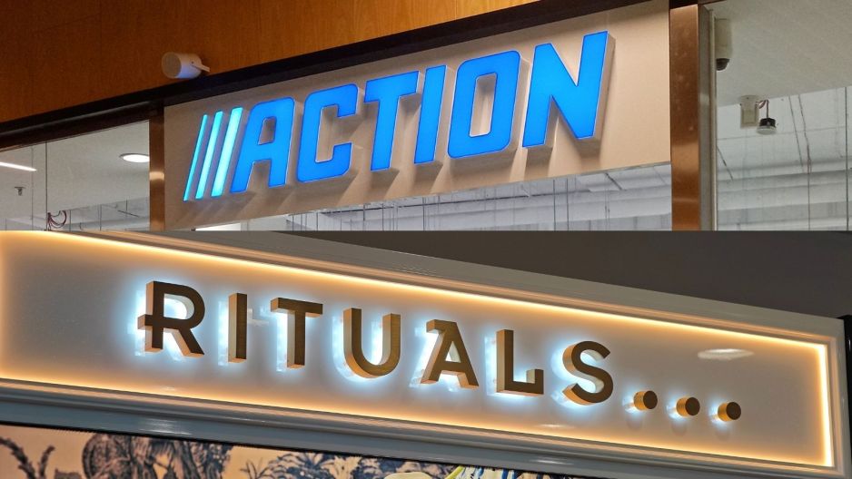 Action i Rituals